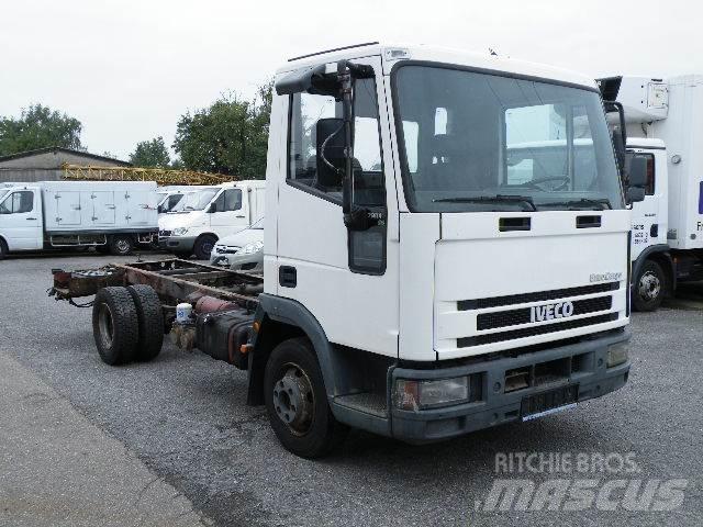 Iveco EuroCargo 75 E 14 Φορτηγά Ψυγεία