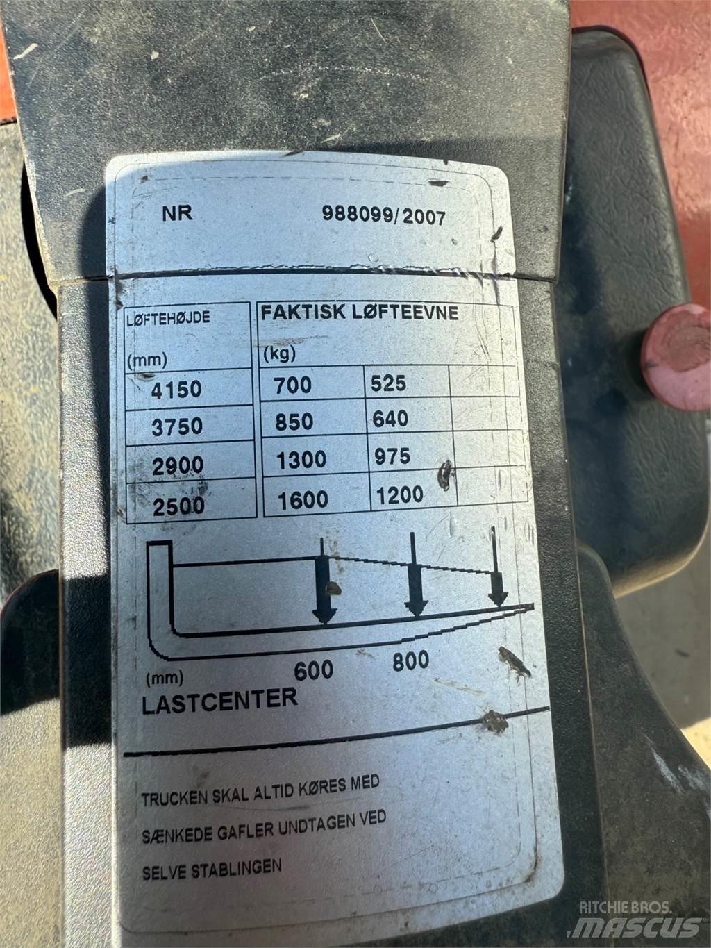 BT SPE160 Χειροκίνητα παλετοφόρα