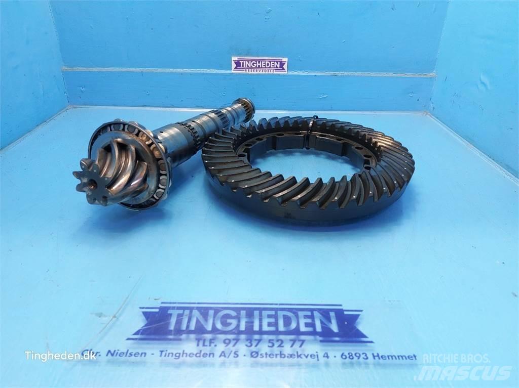 Valmet 8050 Μετάδοση