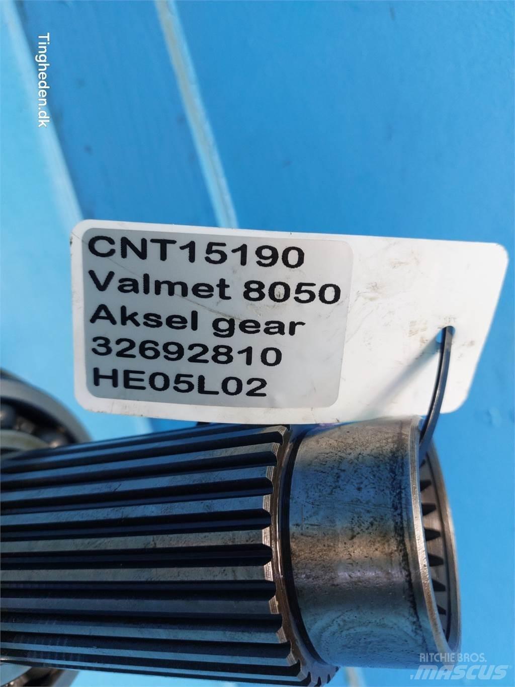 Valmet 8050 Μετάδοση
