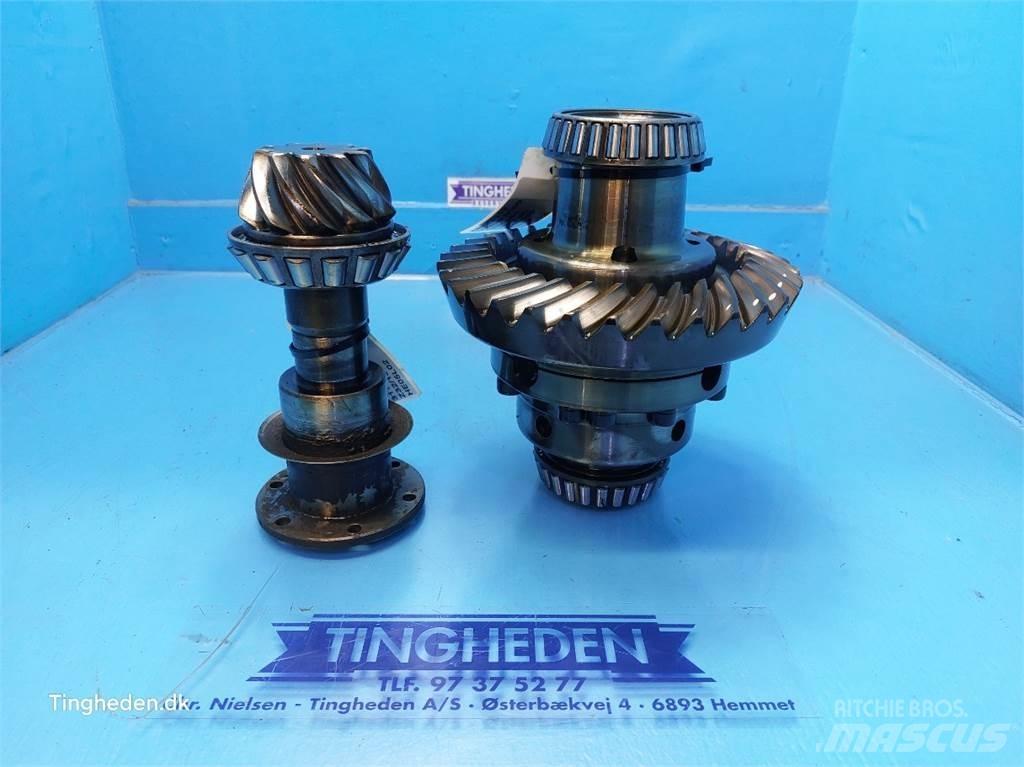 Valmet 8050 Μετάδοση
