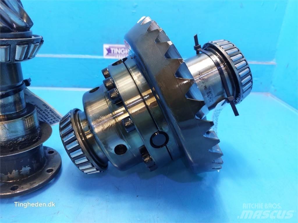 Valmet 8050 Μετάδοση