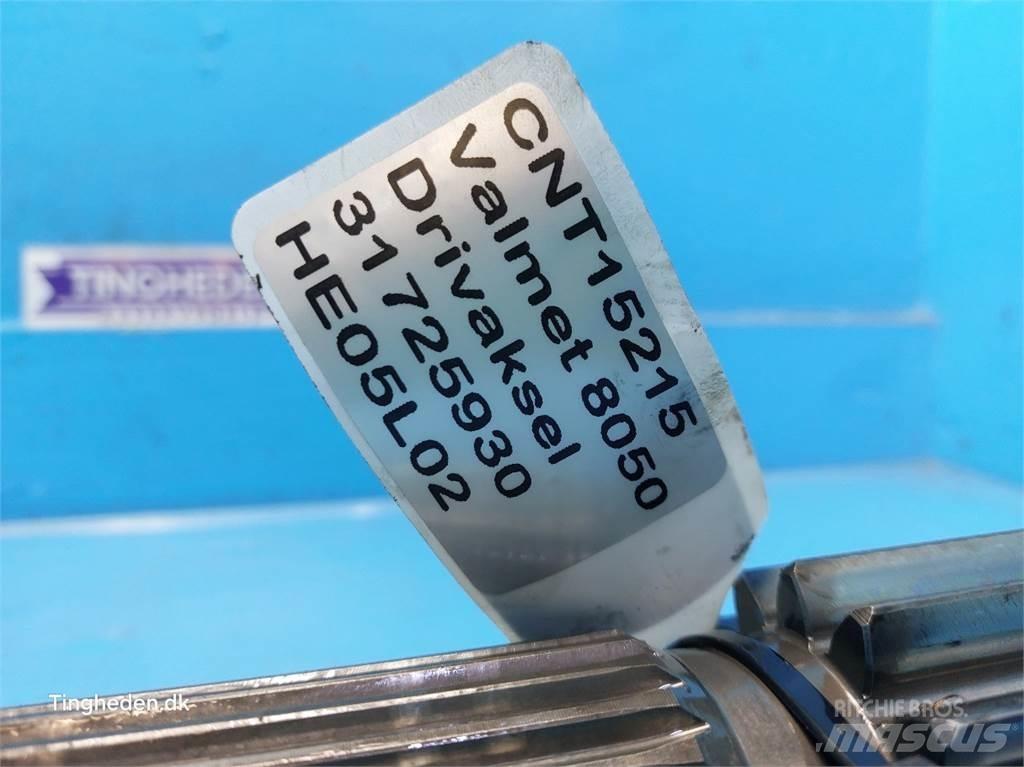 Valmet 8050 Μετάδοση