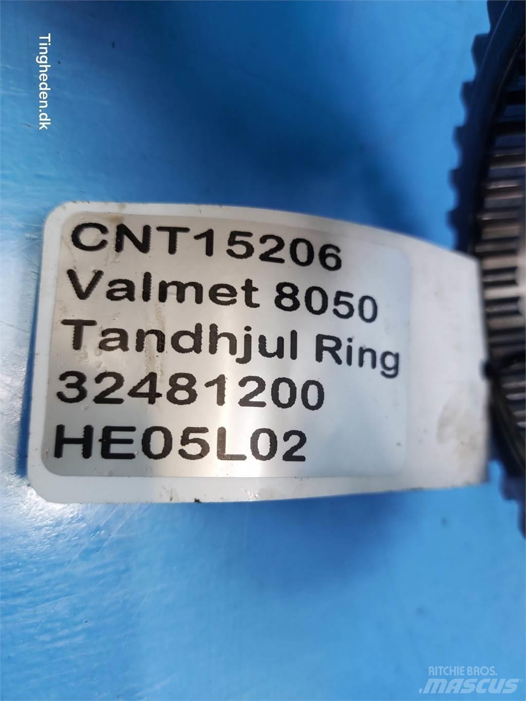 Valmet 8050 Μετάδοση