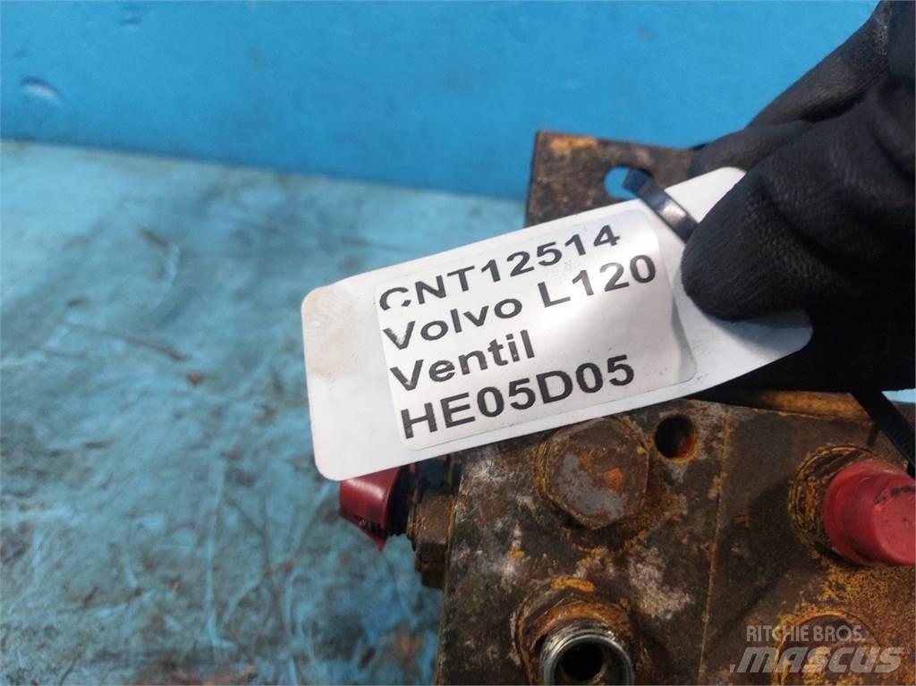 Volvo L120 Υδραυλικά