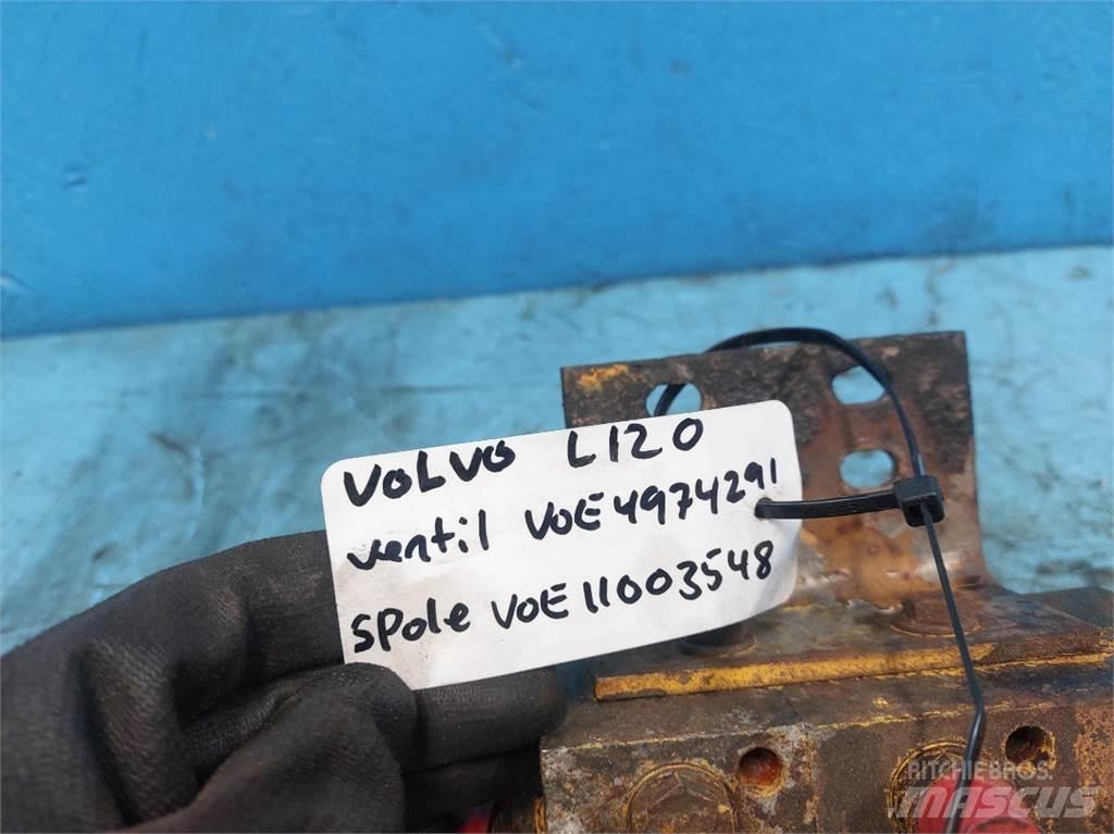 Volvo L120 Υδραυλικά