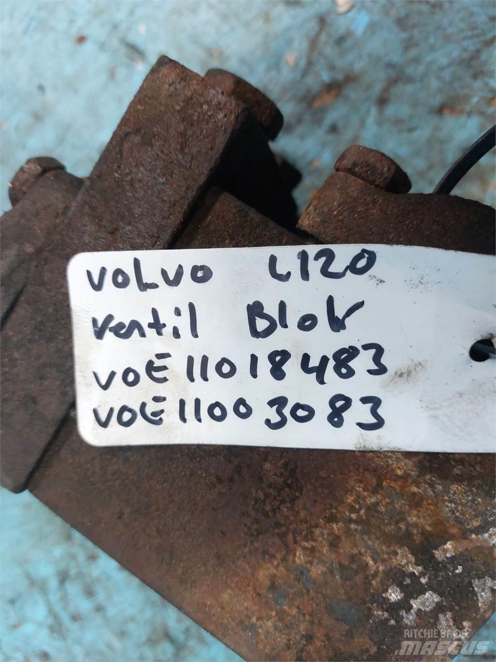 Volvo L120 Υδραυλικά