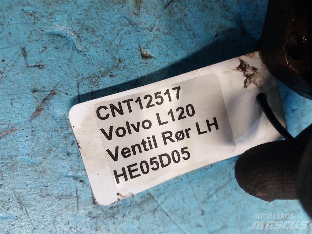 Volvo L120 Υδραυλικά