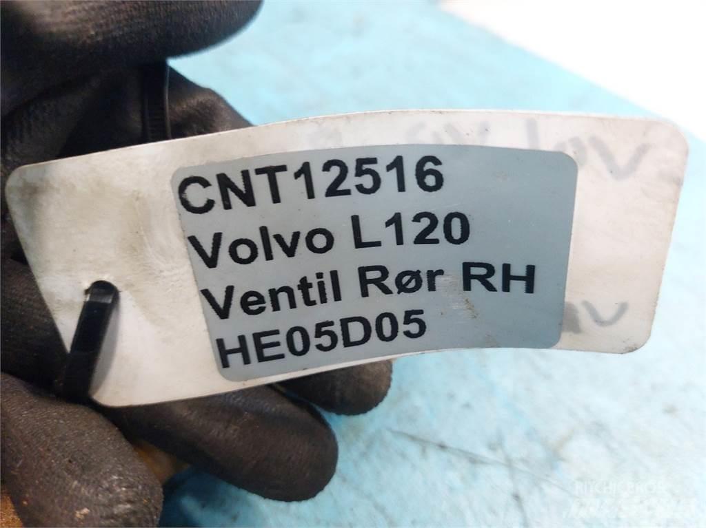 Volvo L120 Υδραυλικά