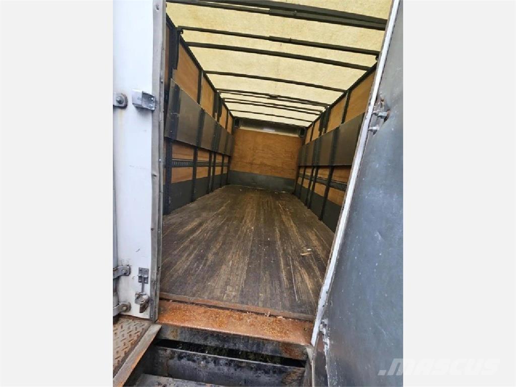 Hino 195 Φορτηγά Κόφα