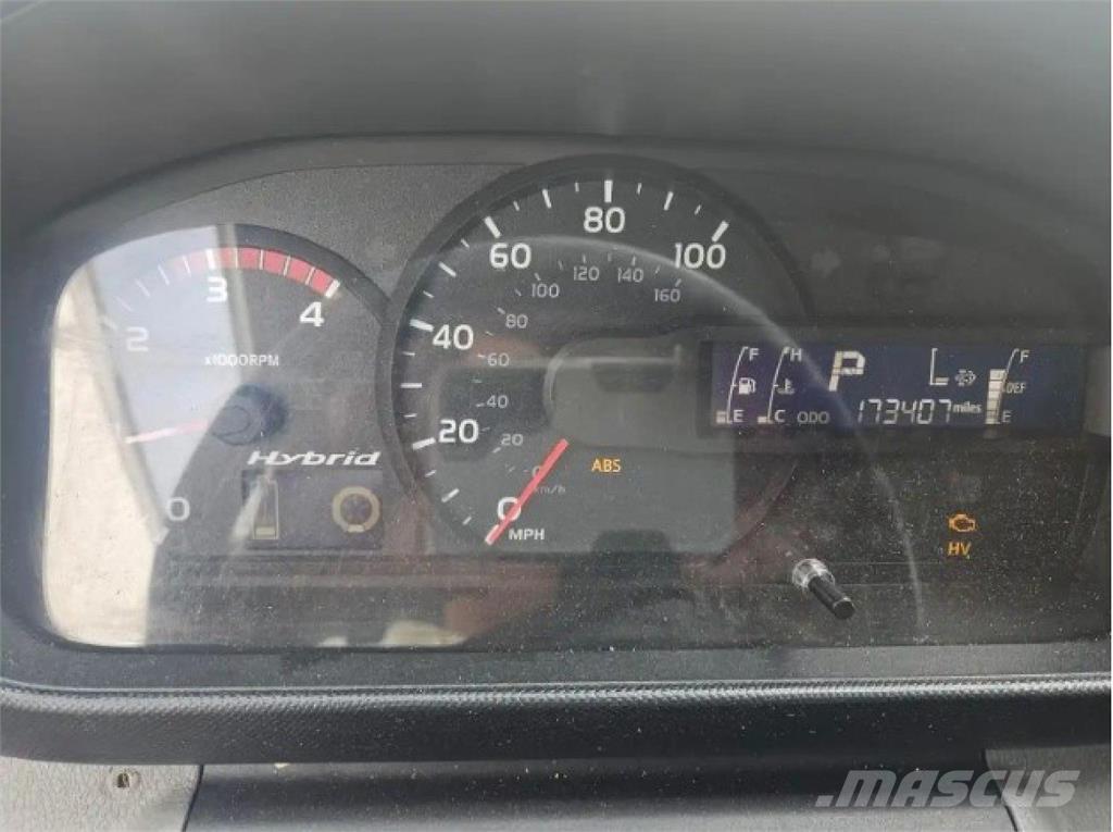 Hino 195 Φορτηγά Ψυγεία