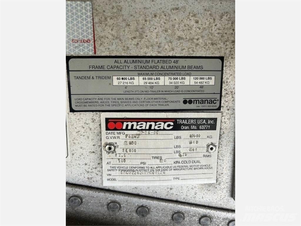 Manac CONTESTOGA Ρυμούλκες κουρτίνα