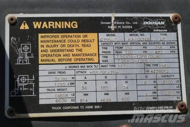Daewoo G35S-2 Περονοφόρα ανυψωτικά κλαρκ - άλλα