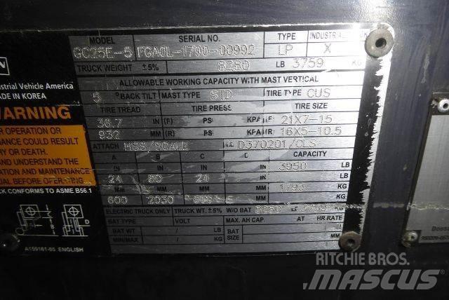 Doosan GC25E-5 Περονοφόρα ανυψωτικά κλαρκ - άλλα