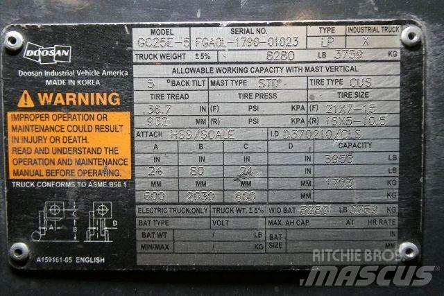 Doosan GC25E-5 Περονοφόρα ανυψωτικά κλαρκ - άλλα
