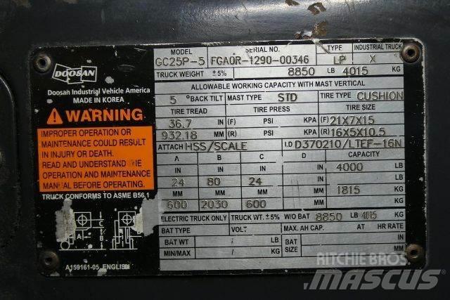 Doosan GC25P-5 Περονοφόρα ανυψωτικά κλαρκ - άλλα