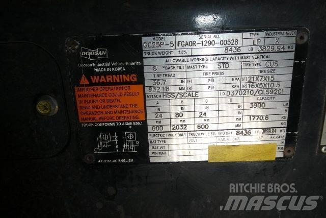 Doosan GC25P-5 Περονοφόρα ανυψωτικά κλαρκ - άλλα