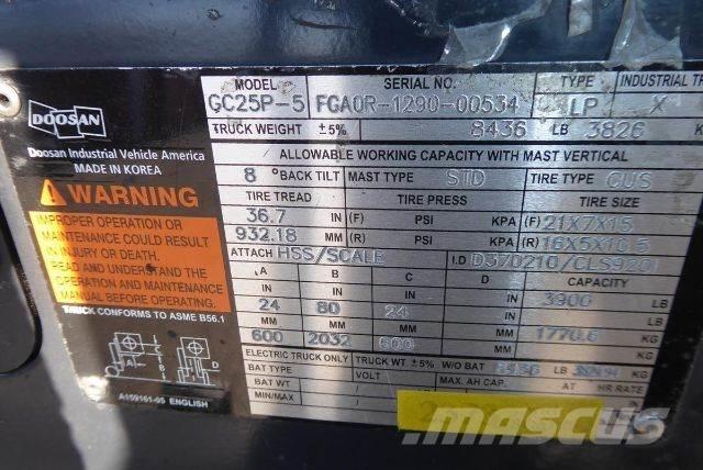 Doosan GC25P-5 Περονοφόρα ανυψωτικά κλαρκ - άλλα