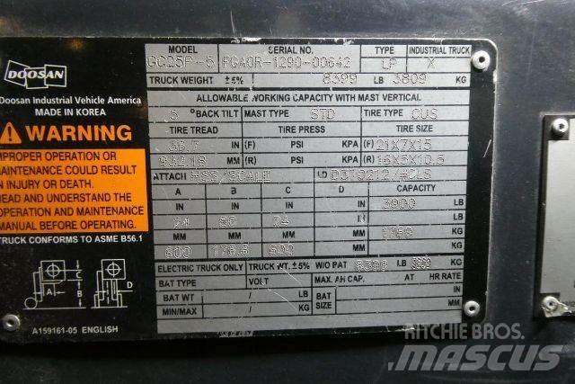 Doosan GC25P-5 Περονοφόρα ανυψωτικά κλαρκ - άλλα
