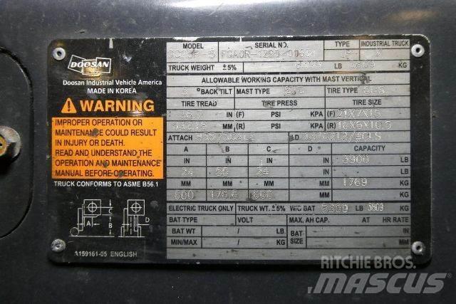 Doosan GC25P-5 Περονοφόρα ανυψωτικά κλαρκ - άλλα