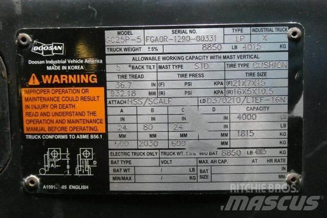 Doosan GC25P-5 Περονοφόρα ανυψωτικά κλαρκ - άλλα