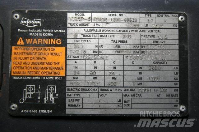 Doosan GC25P-5 Περονοφόρα ανυψωτικά κλαρκ - άλλα