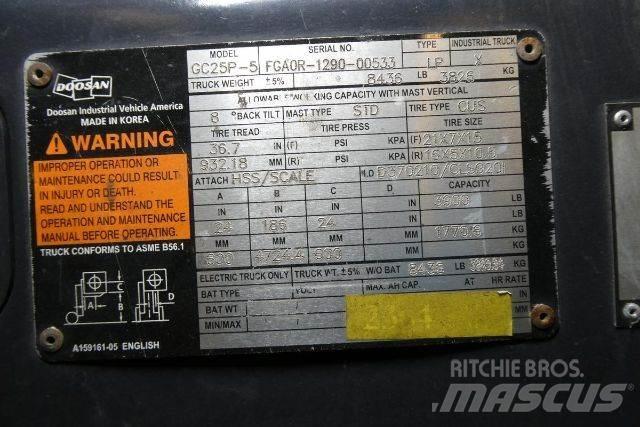 Doosan GC25P-5 Περονοφόρα ανυψωτικά κλαρκ - άλλα