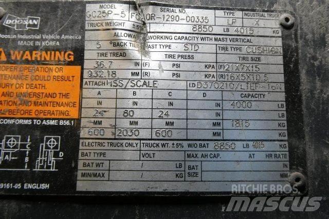 Doosan GC25P-5 Περονοφόρα ανυψωτικά κλαρκ - άλλα