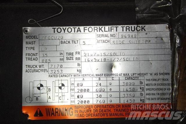 Toyota 7FGCU20 Περονοφόρα ανυψωτικά κλαρκ - άλλα