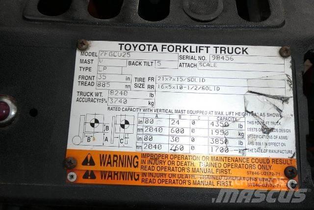 Toyota 7FGCU25 Περονοφόρα ανυψωτικά κλαρκ - άλλα