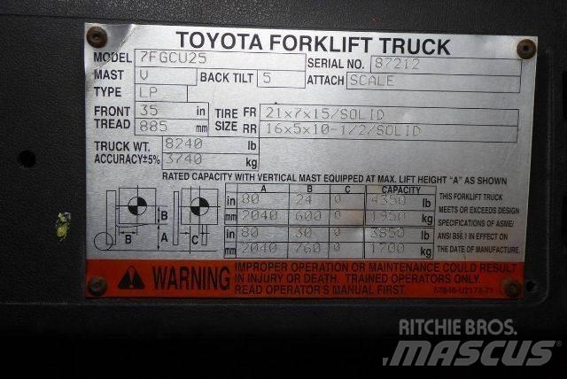 Toyota 7FGCU25 Περονοφόρα ανυψωτικά κλαρκ - άλλα