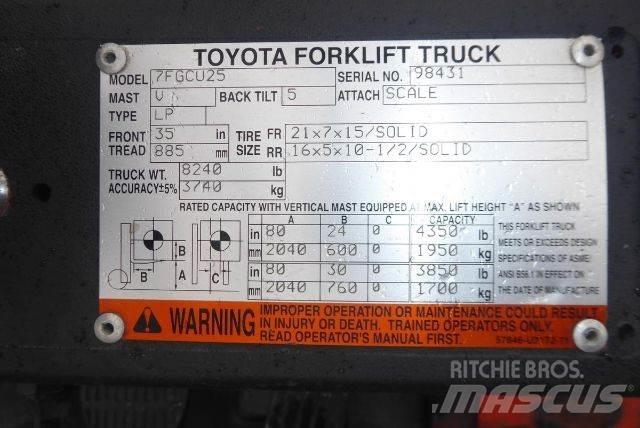 Toyota 7FGCU25 Περονοφόρα ανυψωτικά κλαρκ - άλλα