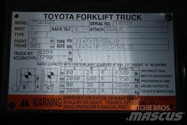 Toyota 7FGCU25 Περονοφόρα ανυψωτικά κλαρκ - άλλα