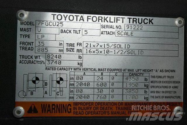 Toyota 7FGCU25 Περονοφόρα ανυψωτικά κλαρκ - άλλα