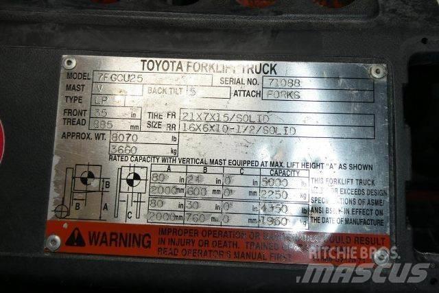 Toyota 7FGCU25 Περονοφόρα ανυψωτικά κλαρκ - άλλα