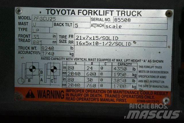 Toyota 7FGCU25 Περονοφόρα ανυψωτικά κλαρκ - άλλα