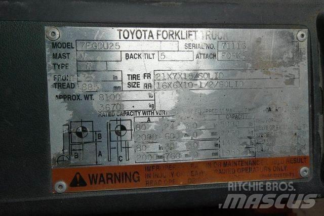 Toyota 7FGCU25 Περονοφόρα ανυψωτικά κλαρκ - άλλα