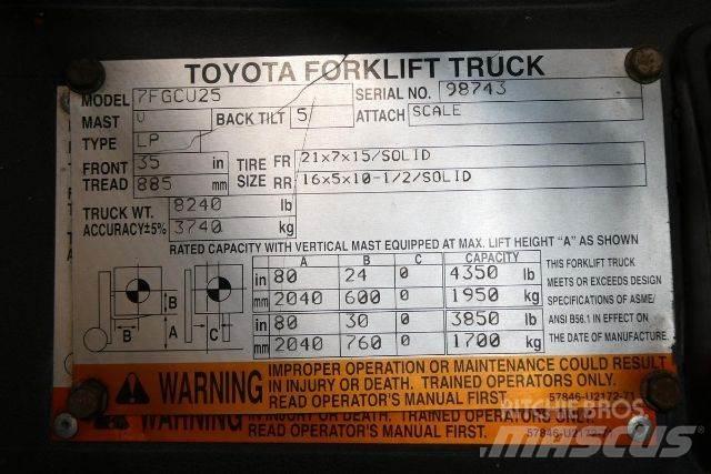Toyota 7FGCU25 Περονοφόρα ανυψωτικά κλαρκ - άλλα
