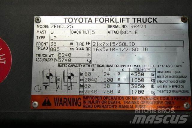 Toyota 7FGCU25 Περονοφόρα ανυψωτικά κλαρκ - άλλα