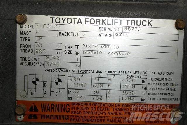 Toyota 7FGCU25 Περονοφόρα ανυψωτικά κλαρκ - άλλα