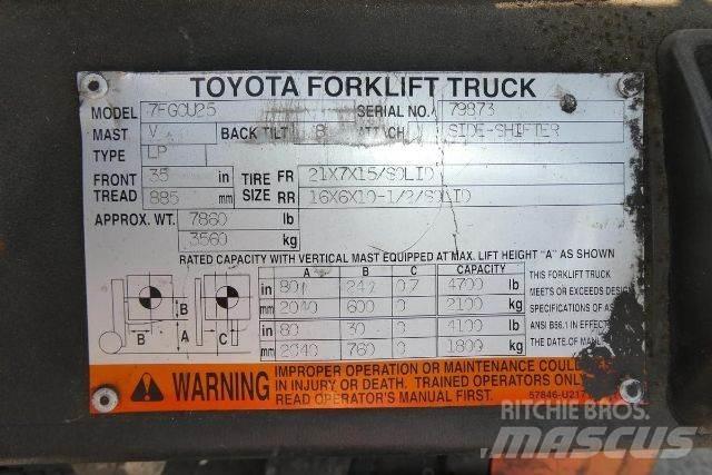 Toyota 7FGCU25 Περονοφόρα ανυψωτικά κλαρκ - άλλα