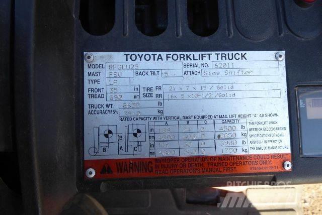 Toyota 8FGCU25 Περονοφόρα ανυψωτικά κλαρκ - άλλα