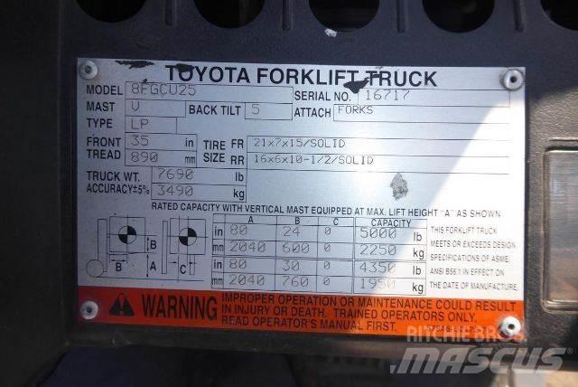 Toyota 8FGCU25 Περονοφόρα ανυψωτικά κλαρκ - άλλα