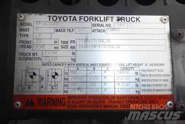 Toyota 8FGCU25 Περονοφόρα ανυψωτικά κλαρκ - άλλα