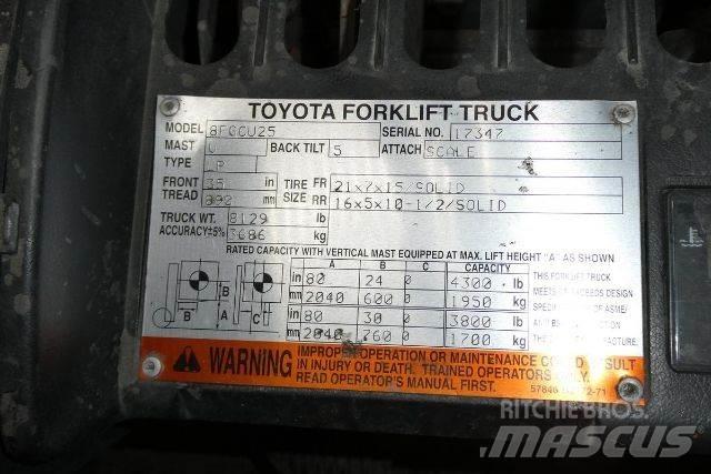Toyota 8FGCU25 Περονοφόρα ανυψωτικά κλαρκ - άλλα
