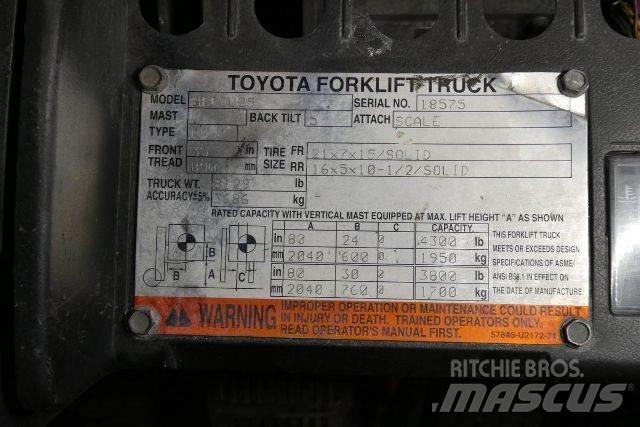 Toyota 8FGCU25 Περονοφόρα ανυψωτικά κλαρκ - άλλα