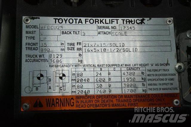 Toyota 8FGCU25 Περονοφόρα ανυψωτικά κλαρκ - άλλα