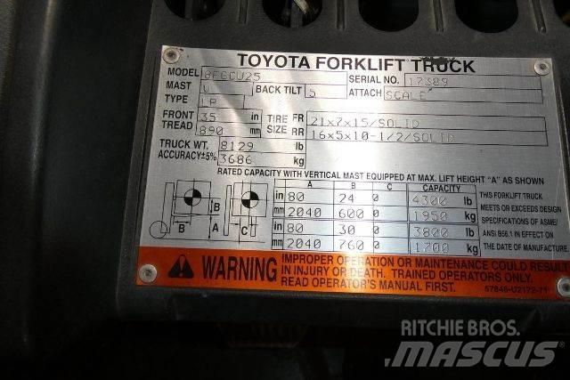 Toyota 8FGCU25 Περονοφόρα ανυψωτικά κλαρκ - άλλα