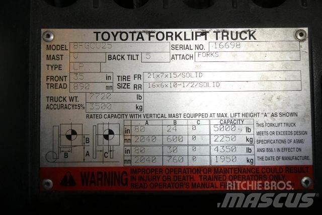Toyota 8FGCU25 Περονοφόρα ανυψωτικά κλαρκ - άλλα