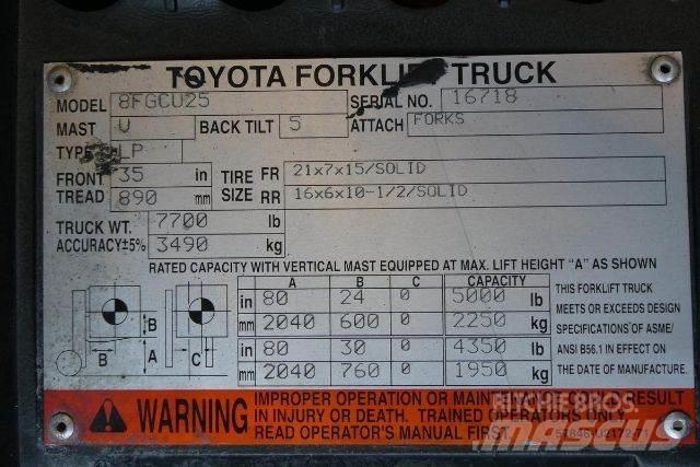 Toyota 8FGCU25 Περονοφόρα ανυψωτικά κλαρκ - άλλα